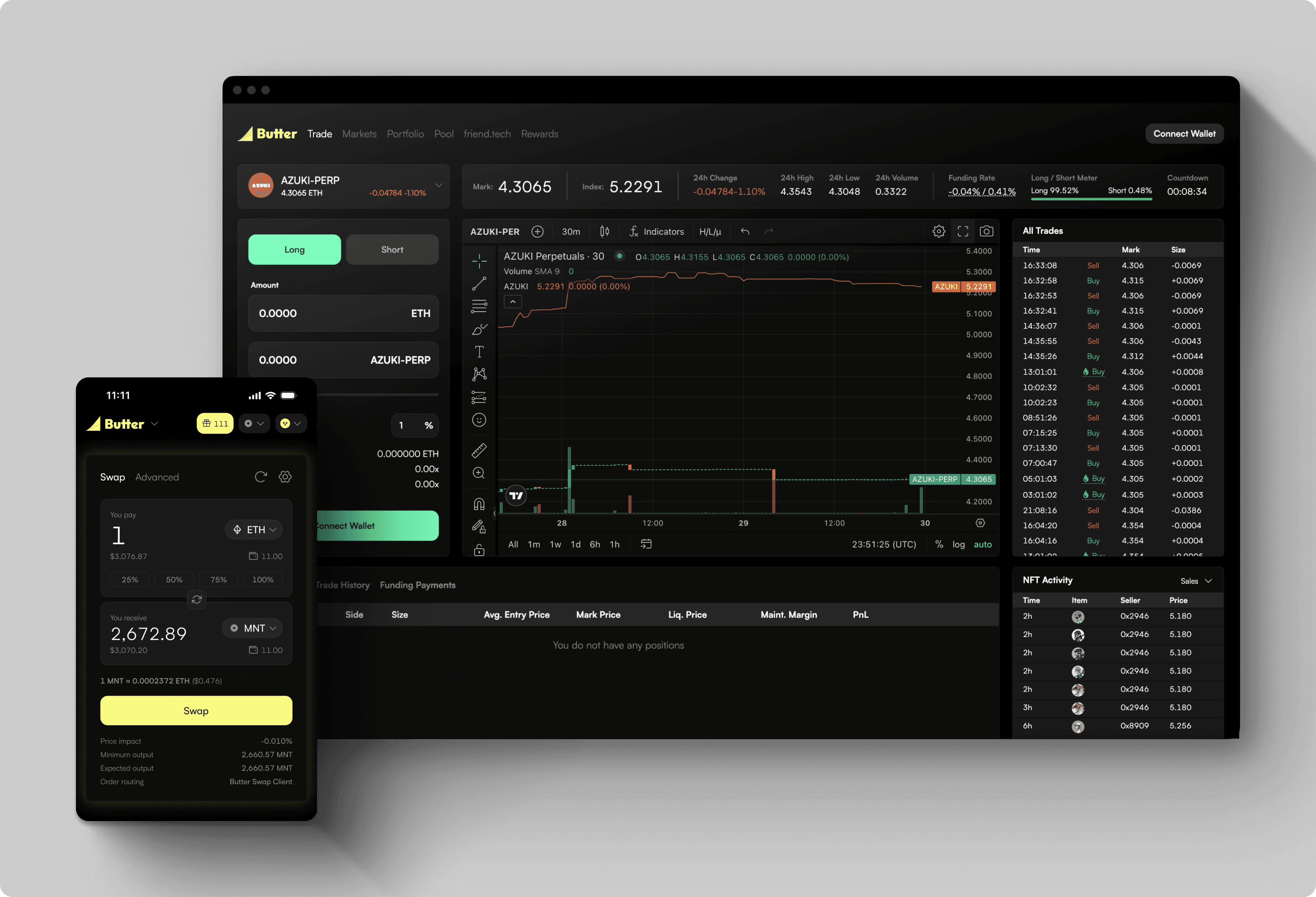Butter token swaps and perpetuals dashboard